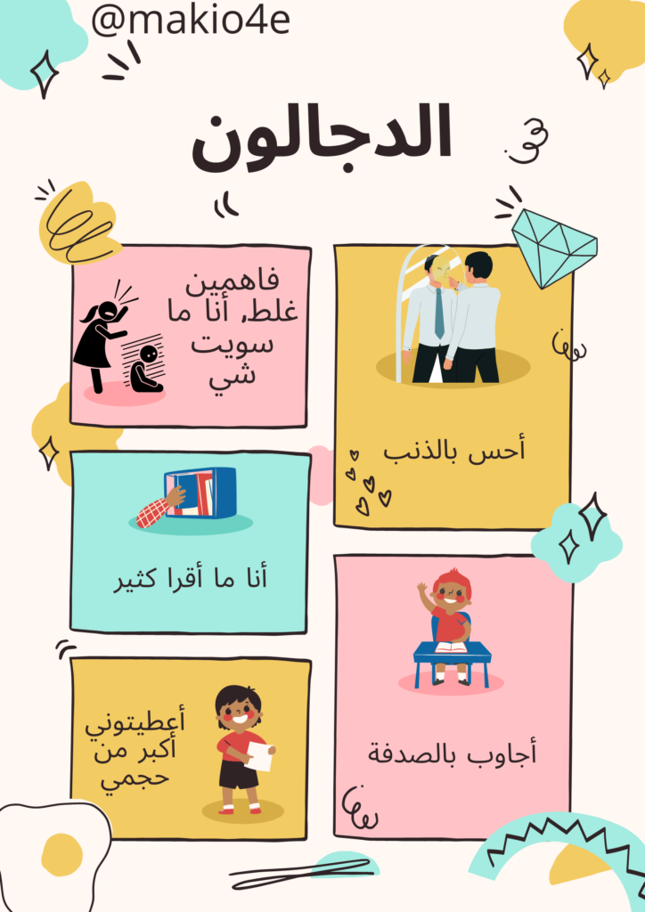 الدجالون , متلازمة الدجال