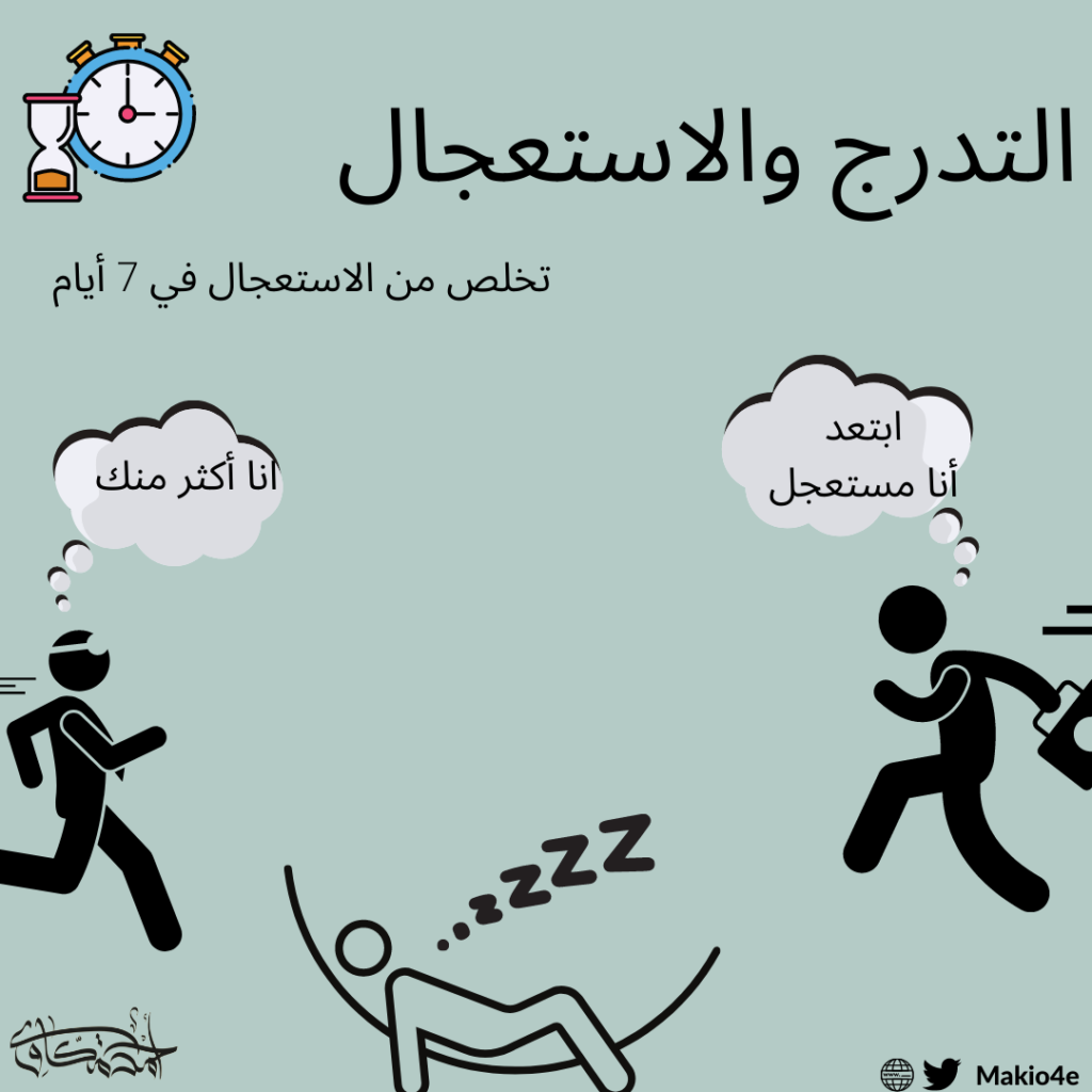  التدرج والاستعجال, تخلص من الاستعجال في 7 أيام
