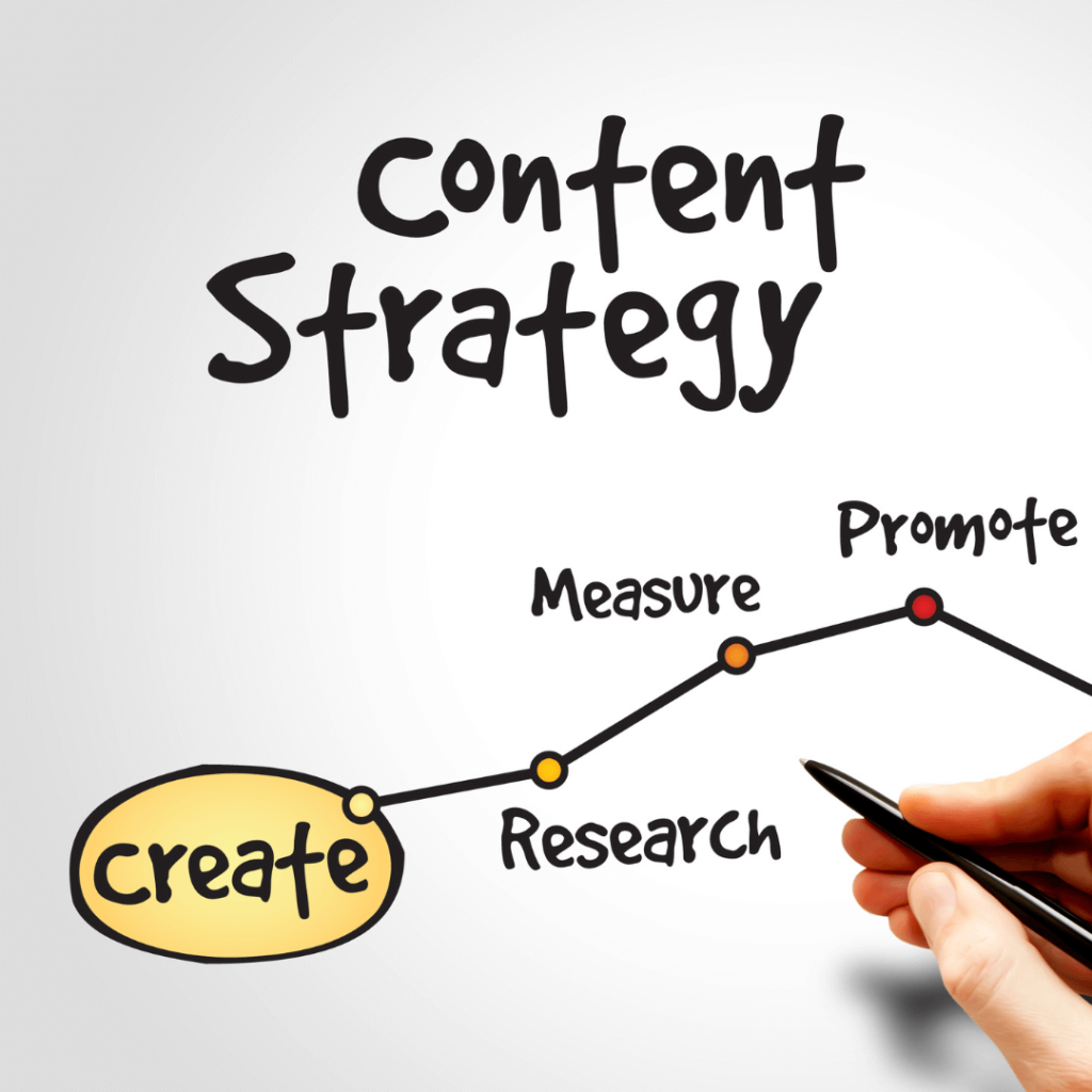 خطة واستراتيجية محتوى