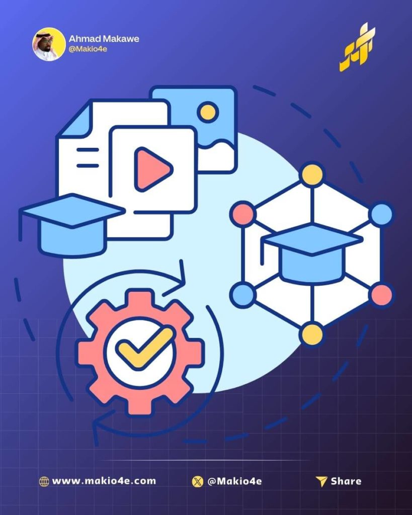 اعادة تدوير المحتوى